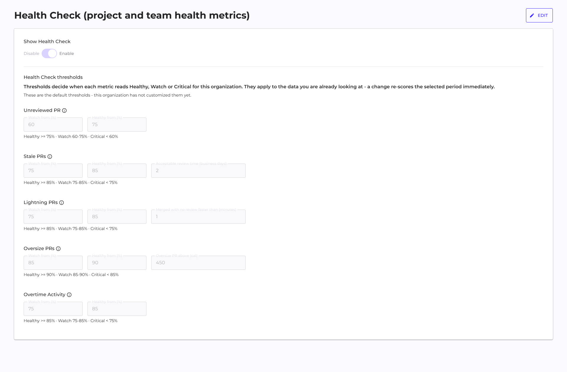 Health Check section in organization Configuration