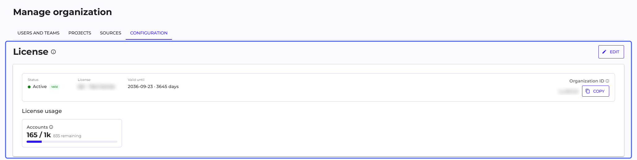 License section in Configuration with an active license, the expiry date, the Organization ID with a copy button, and the license usage panel with the accounts tile