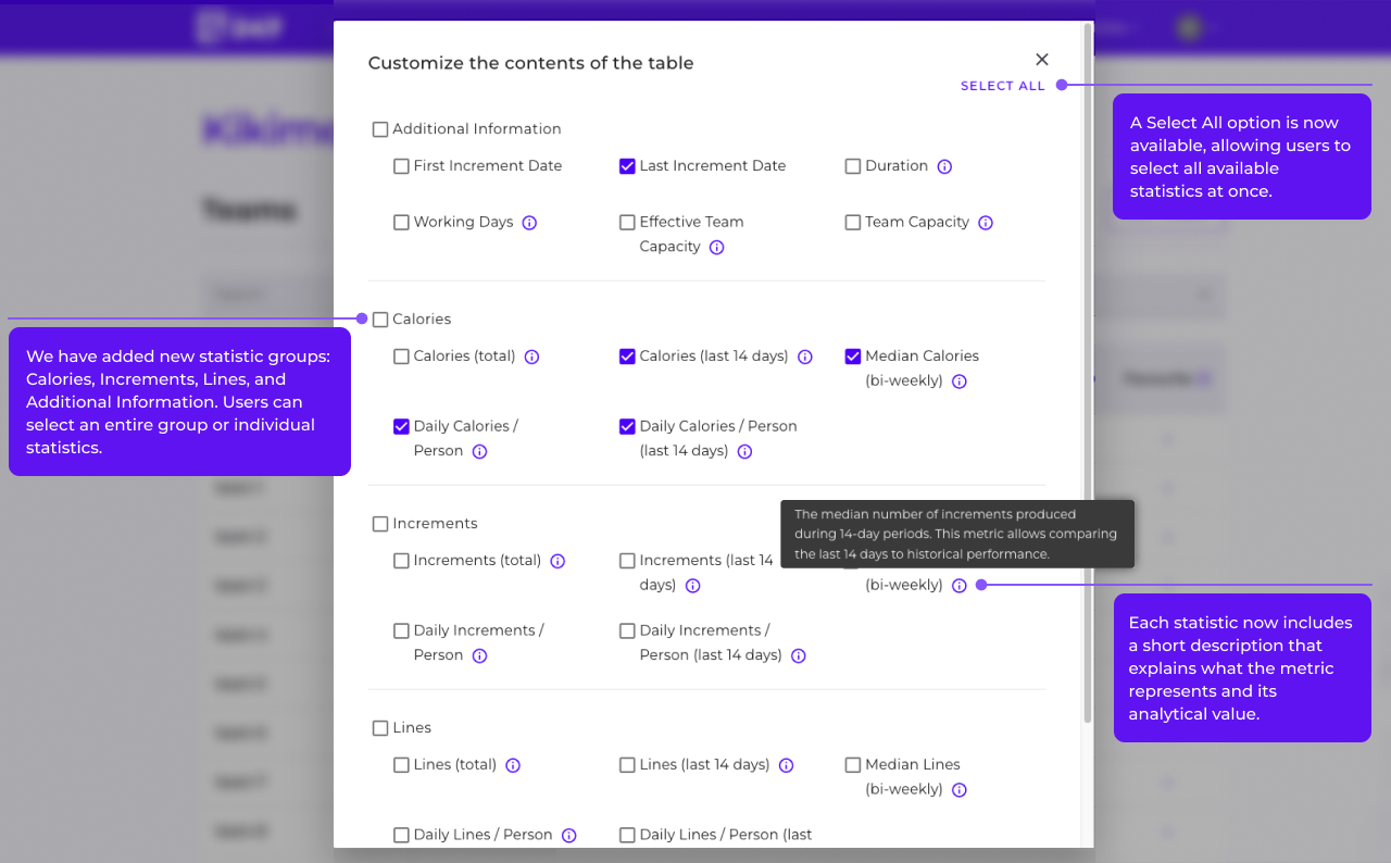 Customize View Screen