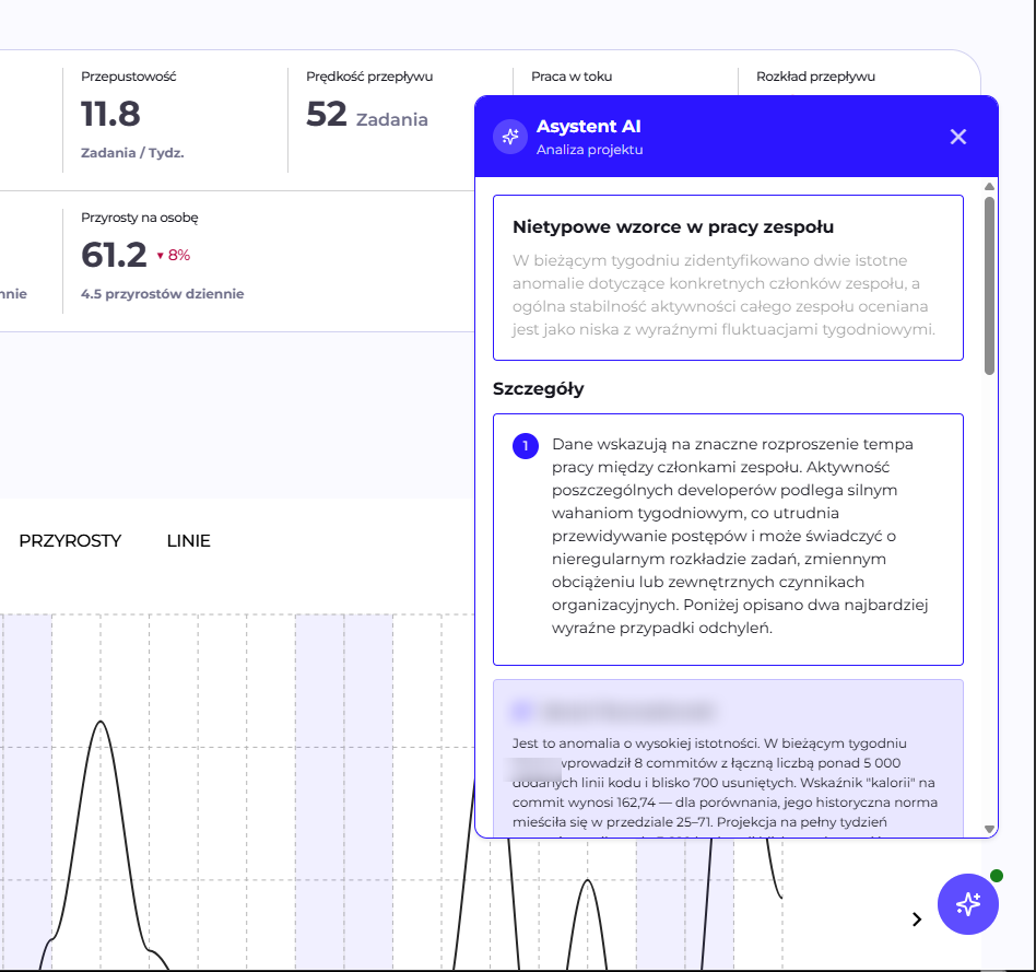 Panel Asystenta AI z gotową analizą