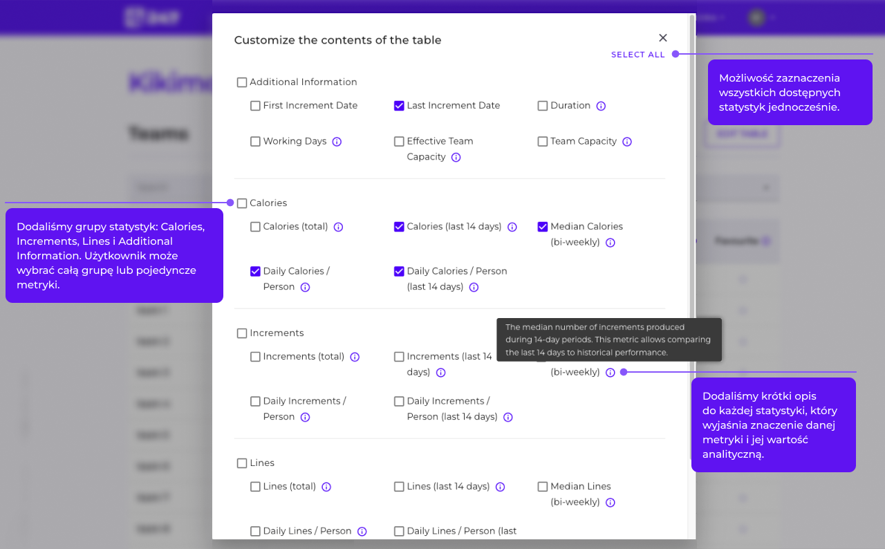 Customize View Screen